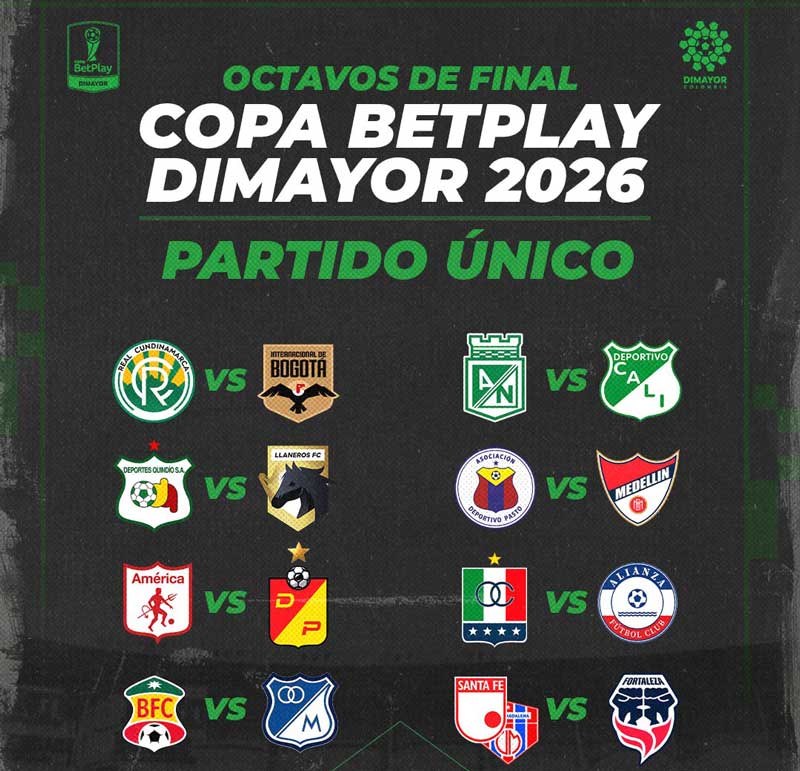¡No habrá cambios en la Liga, pero sí en la Copa!