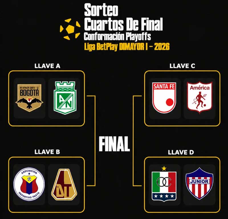 Así quedaron los enfrentamientos en los cuartos de final de la Liga